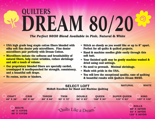 Quilter's Dream 80/20 Craft Natural Batting 46" X 36" Mid Loft