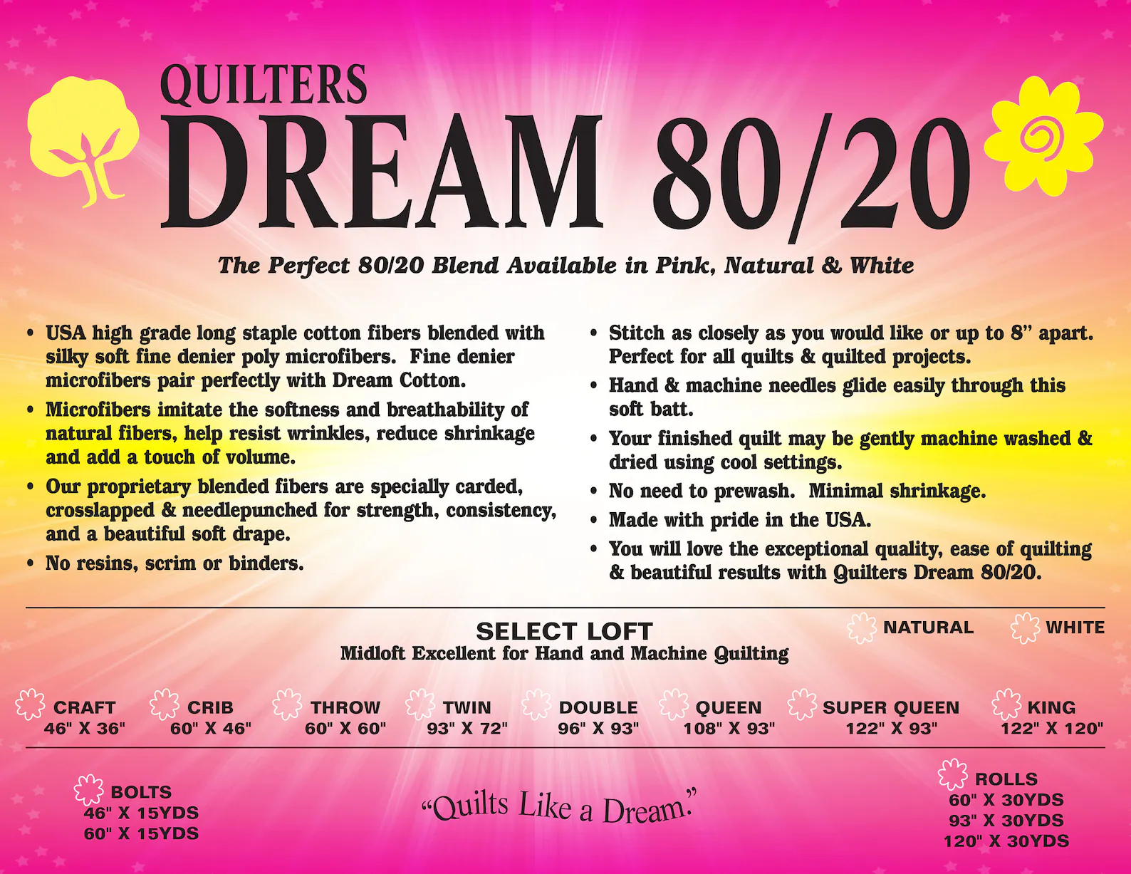 Quilter's Dream 80/20 King Natural Batting 120" X 122" Mid Loft
